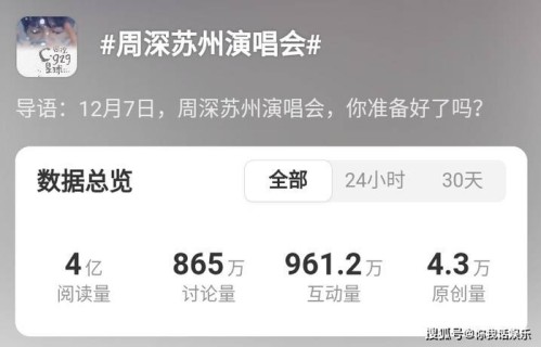 周深2026苏州演唱会圆满结束！《热烈盛开》《身骑白马》感人至深