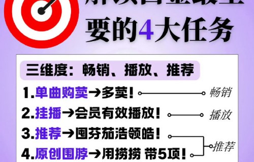 马嘉祺EP先行曲何时正式上线？