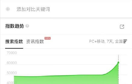 腾讯《十日终焉》什么时候正式开播？