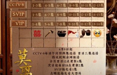 《莫离》6月28日点映礼会提前解锁结局吗？