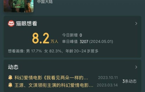 王源第一部爱情片,《我看见两朵一样的云》2026年将映|年会不能停2|神探之痕迹|天才游戏|魔方小姐|见春天