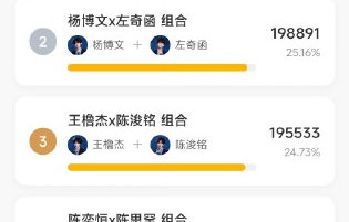 张桂源张函瑞会优先选择哪首舞台曲目？|陈思罕|魏子宸|TF四代|奇文|张奕然