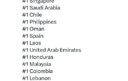 Lisa与Anyma合作的歌曲《Bad Angel》取得了哪些亮眼成绩？