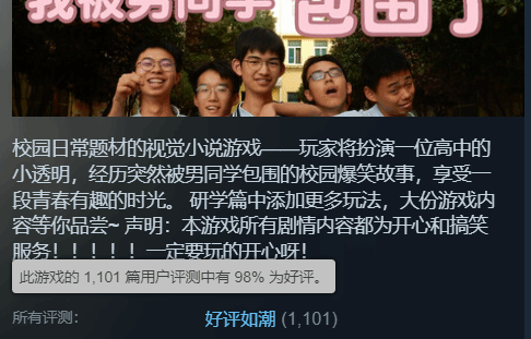 《完蛋!男同学》已获得上千评价！98%好评如潮