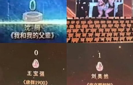 百亿票房男星百花奖0票，沈腾王宝强冤不冤？