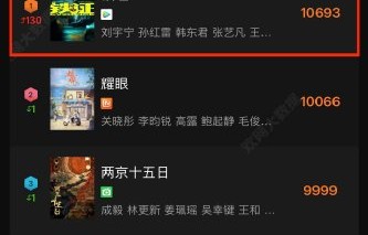 《铁证》这部剧为何被多方看好，有哪些看点？