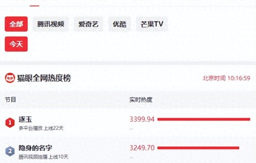 没想到，魏哲鸣和郑合惠子，两位演员放一起，化学反应会这么汹涌 