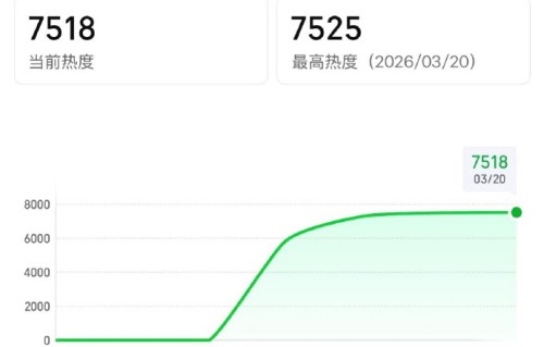 周也在《你好1983》中的表演被指“眼神空洞”，具体有哪些场景暴露了其演技短板？