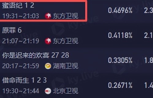 没演技就别尬演“情妇”了，33岁李梦告诉你，如何教科书式撩汉