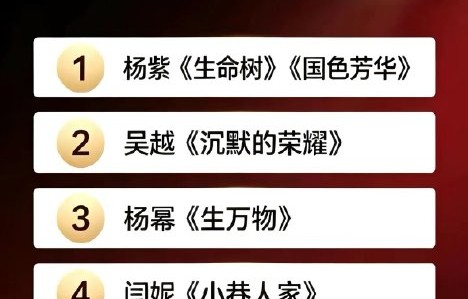 第33届金鹰奖颁奖典礼仍定在8月30日长沙举办吗？