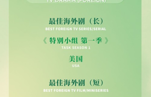 第31届上海电视节白玉兰奖公布，《太平年》获得最佳电视剧奖|沉默的荣耀|于和伟|生命树|视帝|杨紫