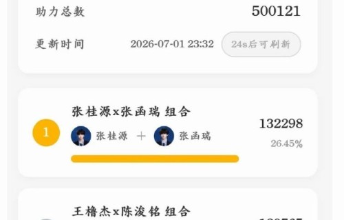 时代峰峻为什么要更改这次双人投票规则？
