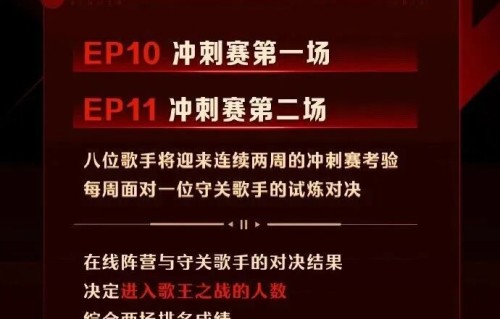 《歌手2026》意难平：胡彦斌第六名太吃亏！窦靖童逆袭夺冠，凡希亚强势卡位总决赛