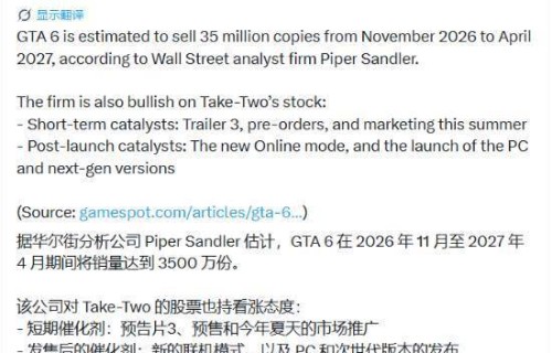 《GTA6》预测半年卖3500万！玩家：瞎说 一天就够了