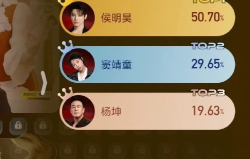 新晋歌手侯明昊在《歌手》舞台的表现获得了怎样的评价？