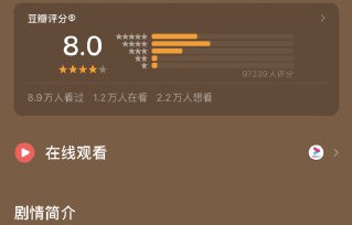 曾舜晞哪些作品豆瓣评分超过8分？