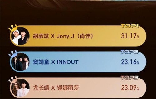 《歌手2026》这次投票失误事件是否会影响节目未来的公信力？
