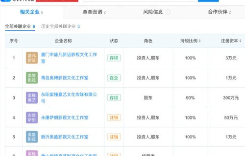 杨紫家业角色热度破3亿，孟子义乔欣包场超千座|韩东君|李祯|欧豪|收视率|电视剧盘点