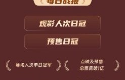 《欢迎来龙餐馆》的剧情是根据真实事件改编的吗？