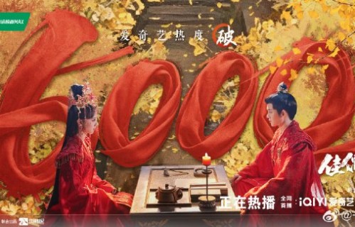 电视剧《佳偶天成》的单日播放量突破2000万了吗？