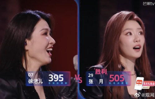 张月在《乘风2026》初舞台表演的具体曲目和亮点是什么？