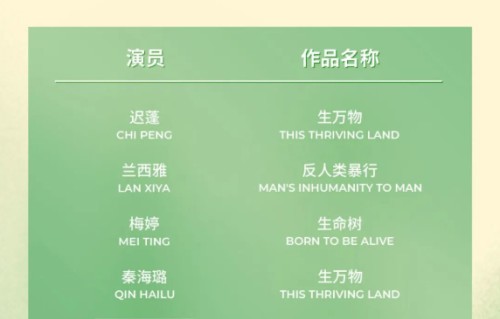 朱媛媛提名最佳女配角，生前隐瞒病情坚持拍摄