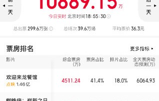 固镇县全品地锅鸡店的营业时间是几点到几点？