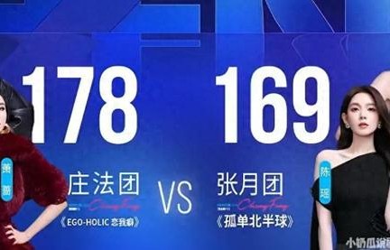 《乘风2026》温峥嵘夺冠：终于能在儿子面前翻身了|蔡依林|恋我癖|庄法|安崎|萧蔷