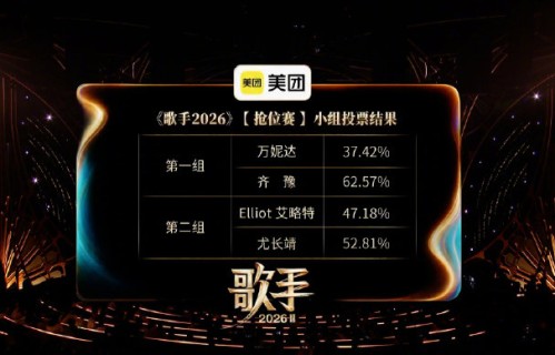 《歌手2026》第五期齐豫、胡彦斌等如何晋级而艾略特等人待定？|湖南卫视歌手|亲密爱人|Simon|刘惜君|作为怪物