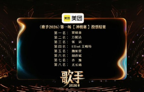 凡希亚与蕾蒂娅等歌手后续对决有何看点？