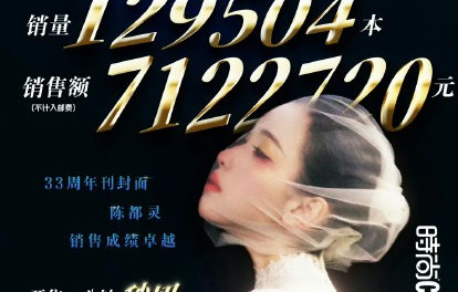 陈都灵目前正在拍摄哪部新剧？