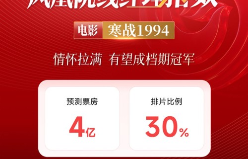 《寒战1994》五一上映预测票房4亿，梁乐民执导吴彦祖等主演