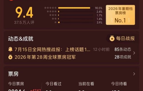 不建议看《功夫女足》？向佐的“傲慢”惹怒了全网