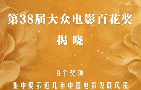 第36届大众电影百花奖最佳女主角是谁？