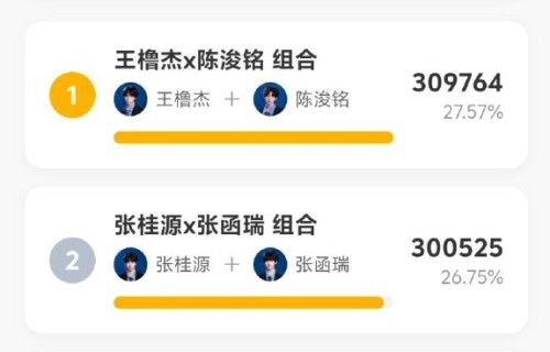 TF家族四代还有哪些出圈的双人片段吗