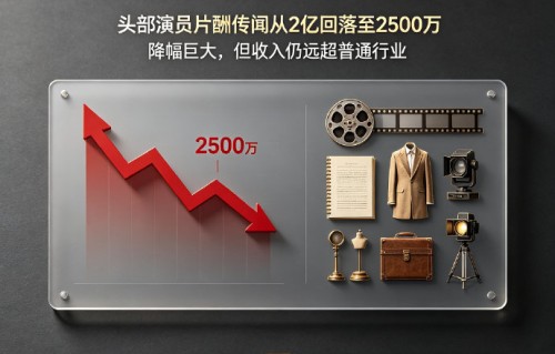 未来明星片酬还会继续下降吗？