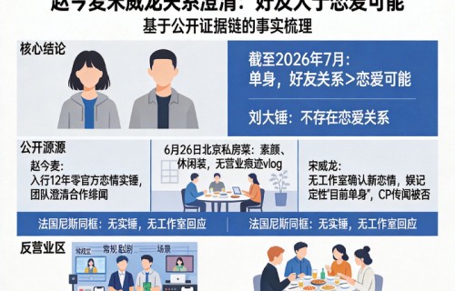 宋威龙和赵今麦能成为现实情侣吗