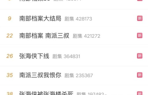 《南部档案》大结局虐上热搜!三版结局偏选最狠一刀,“南派三叔我恨你”刷屏