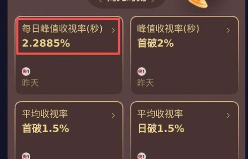 26岁任敏，终于开始着急了！