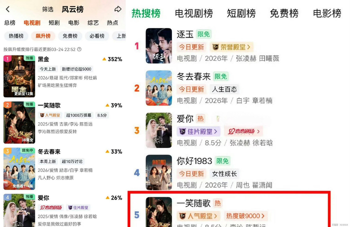  打开网易新闻 查看精彩图片 