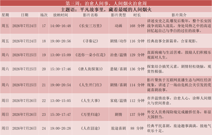 图源:文化桂城