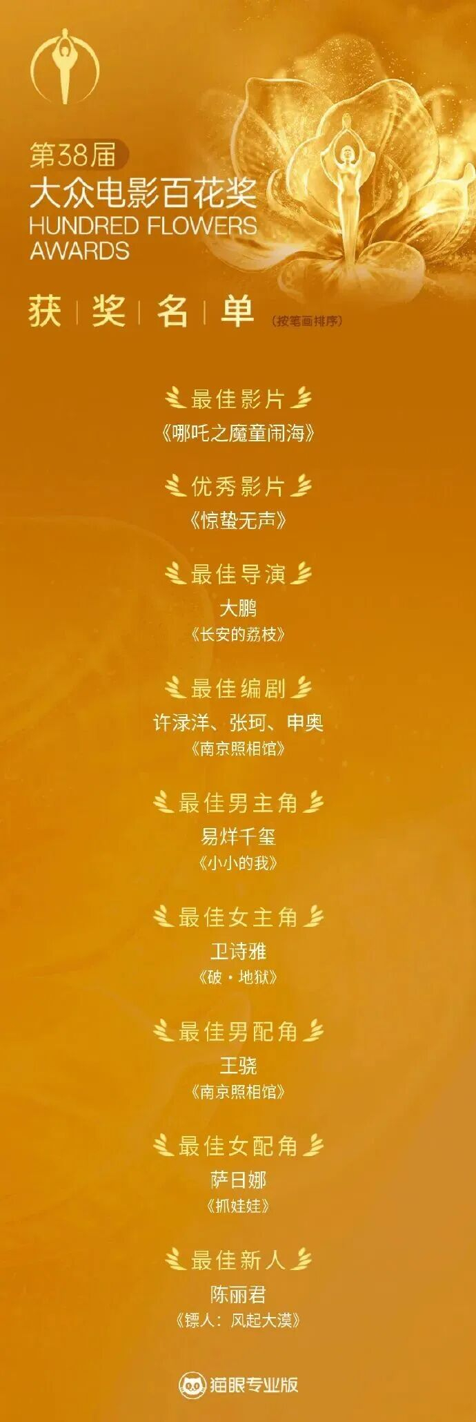 来源：新华社微信公众号综合